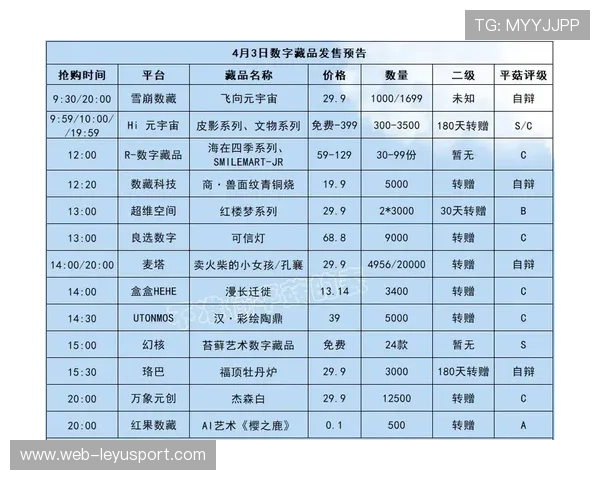 体育NFT凉了?2026年数字藏品现状调查,数字艺术藏品 体育NFT凉了?2026年数字藏品现状调查,数字艺术藏品