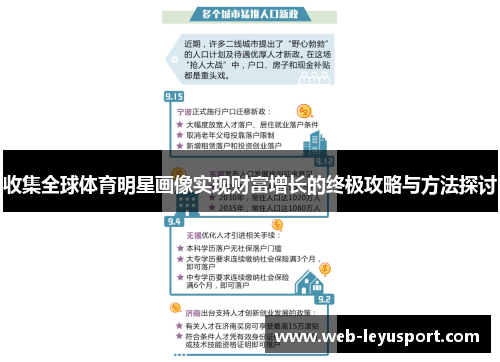收集全球体育明星画像实现财富增长的终极攻略与方法探讨